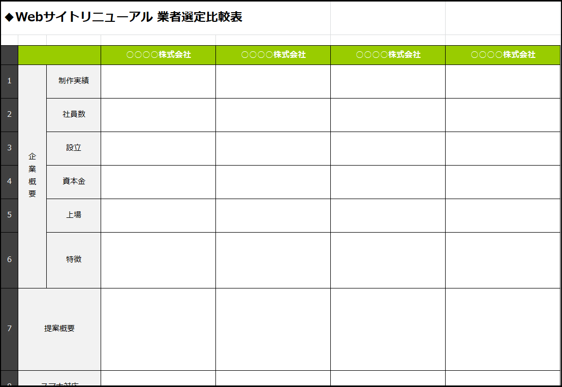 ホームページ制作の流れ