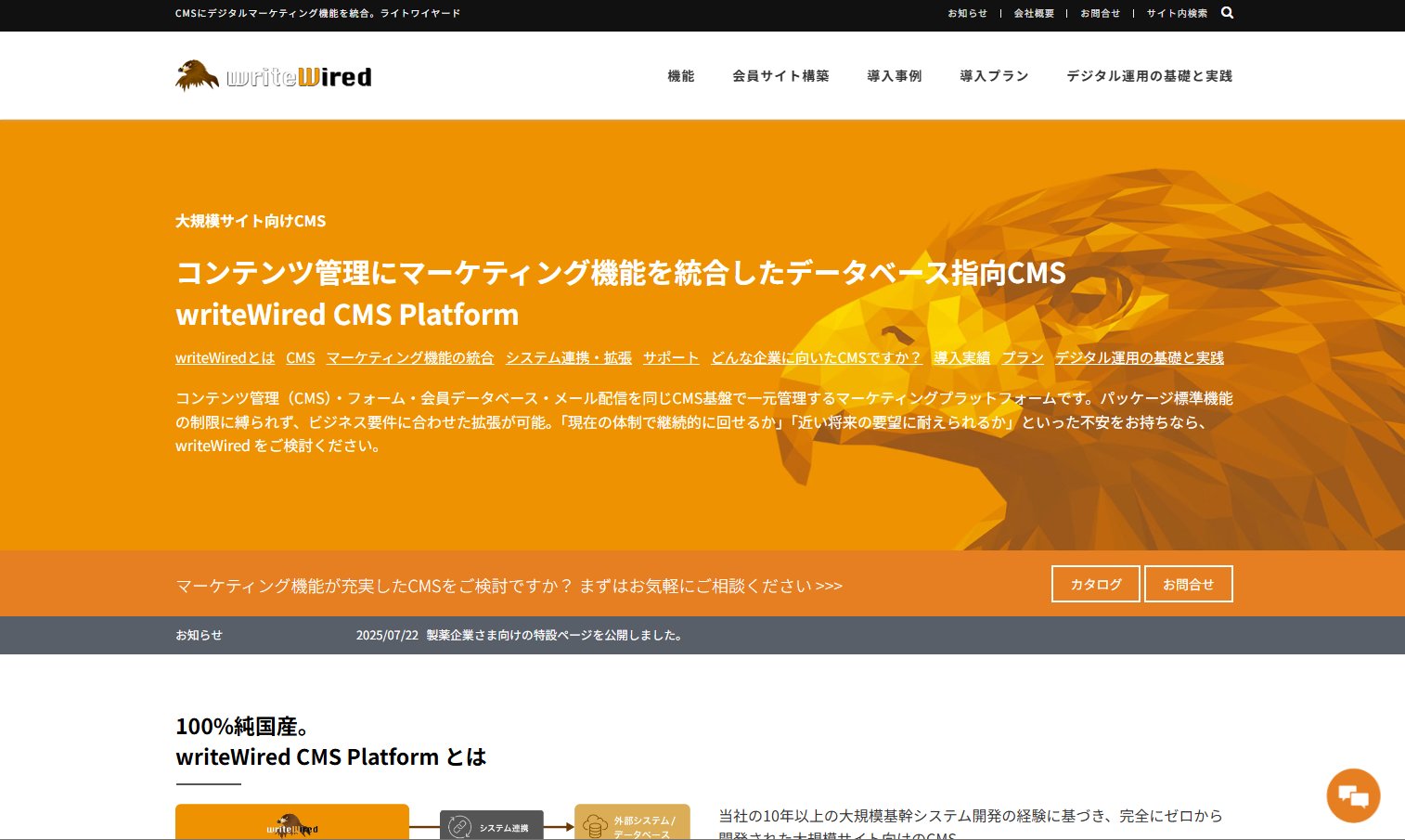 writeWired CMS Platform（STSD株式会社）