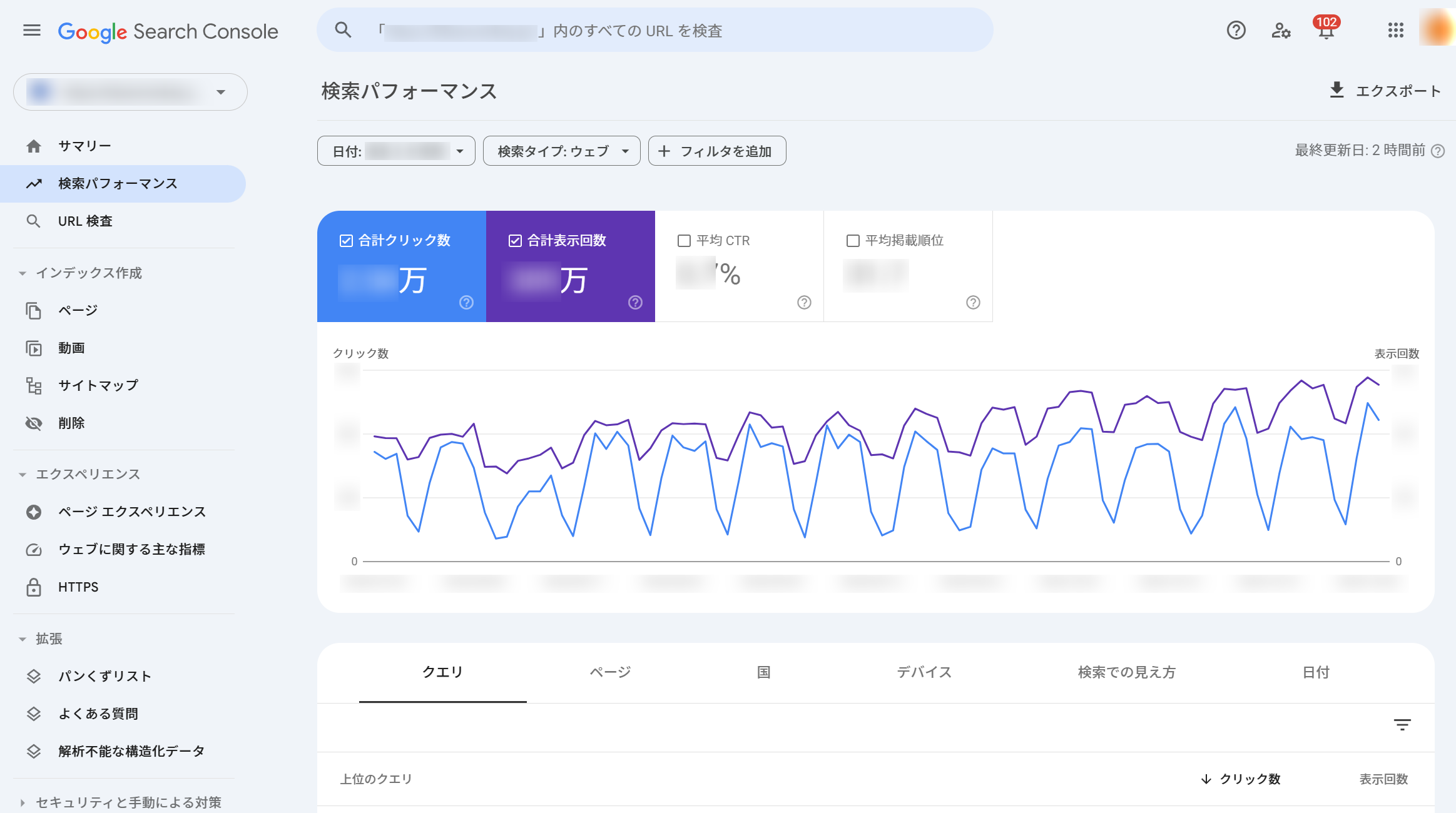 検索パフォーマンスの画面