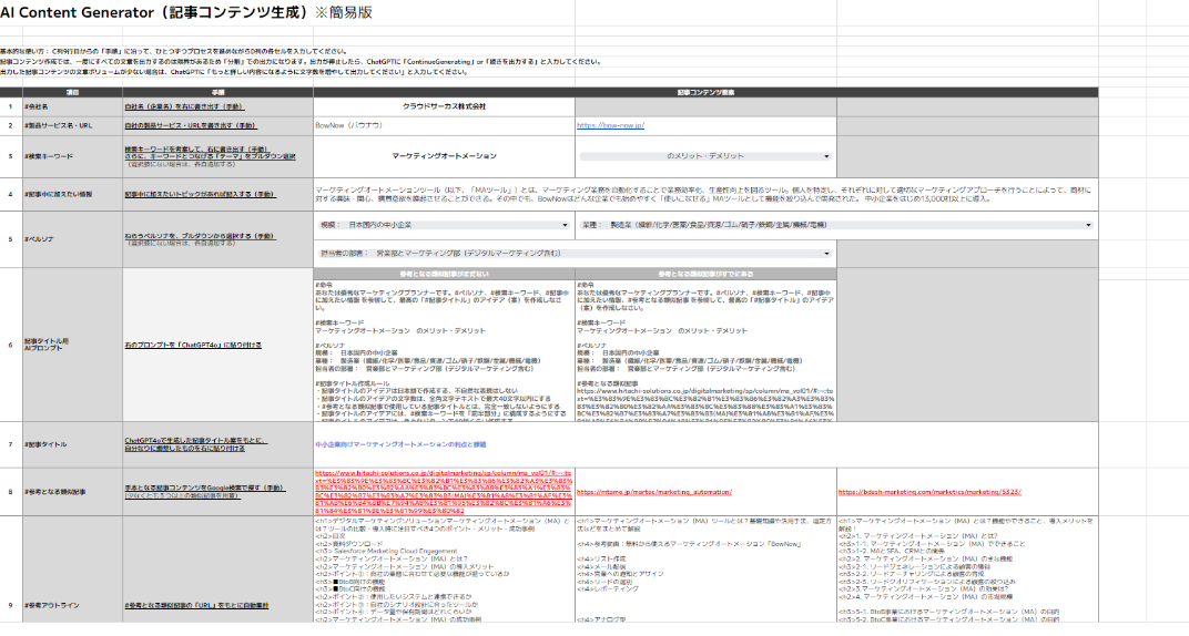 貴社のユーザーニーズを捉えた効果的な記事の例