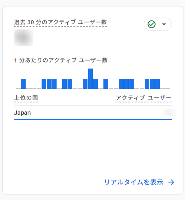  Googleアナリティクス4のリアルタイム確認