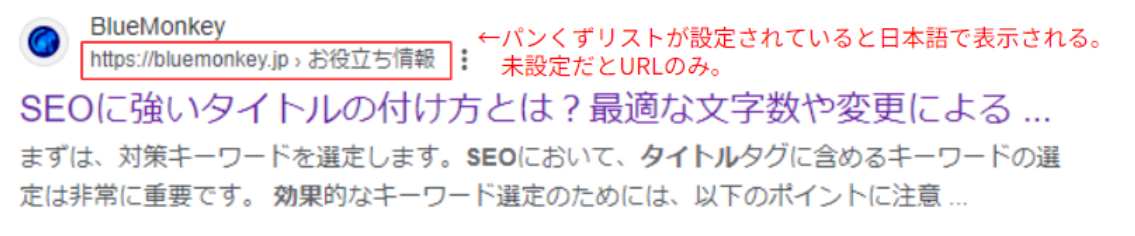 検索結果ページでの表示効果