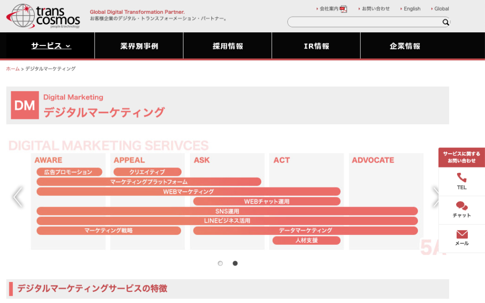 トランスコスモス株式会社公式サイト