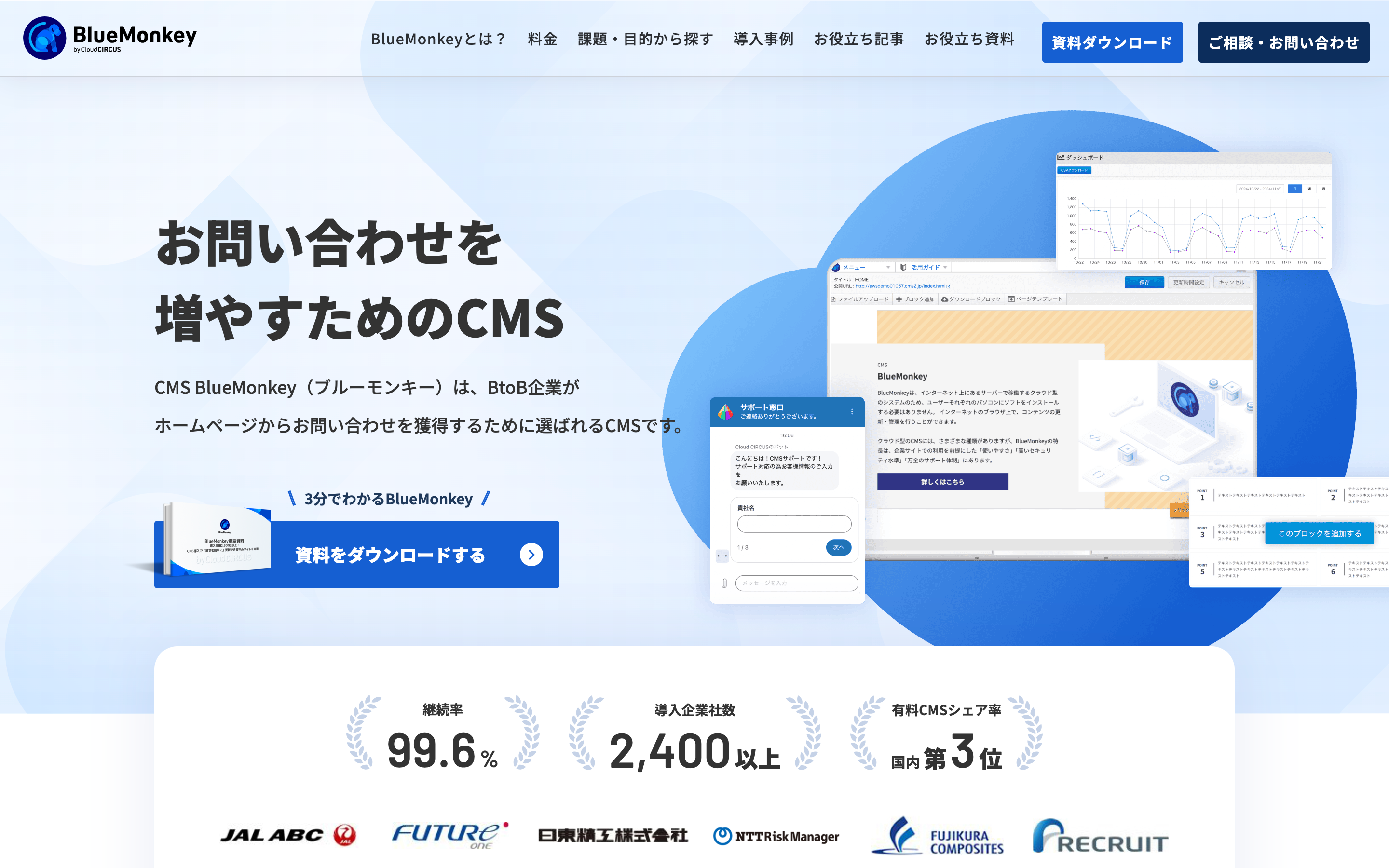 BlueMonkey(ブルーモンキー)