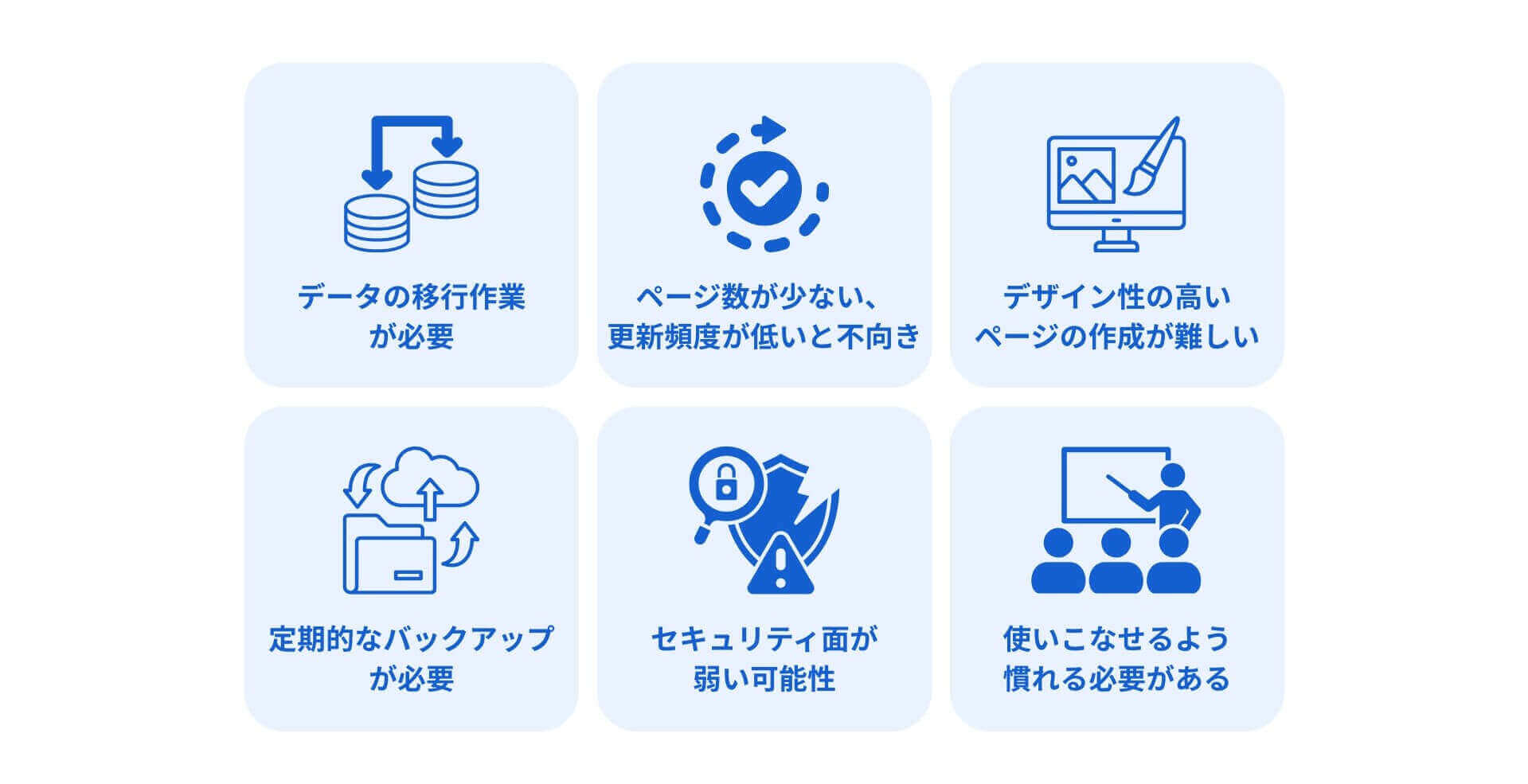 CMS導入のデメリット