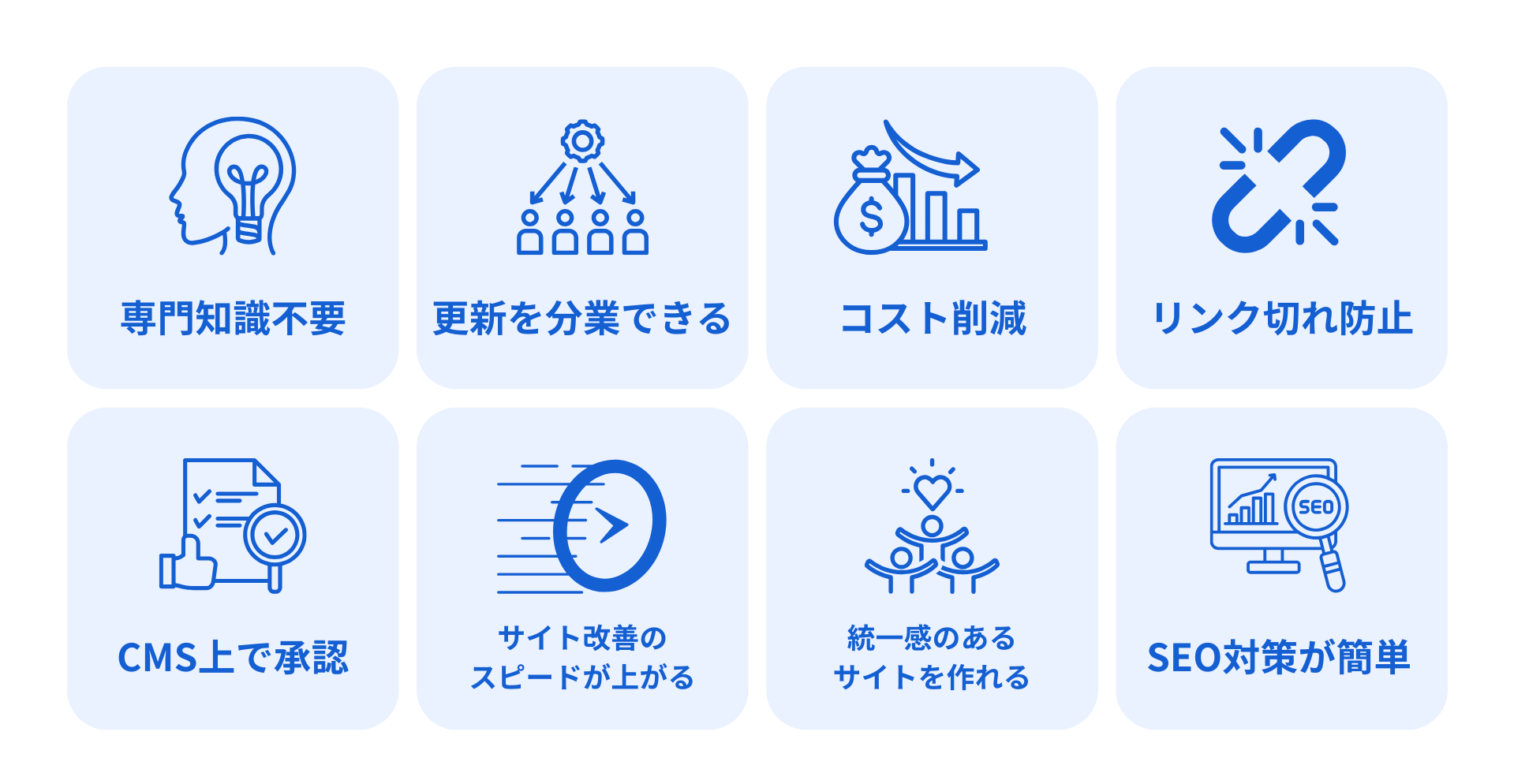 CMS導入のメリット