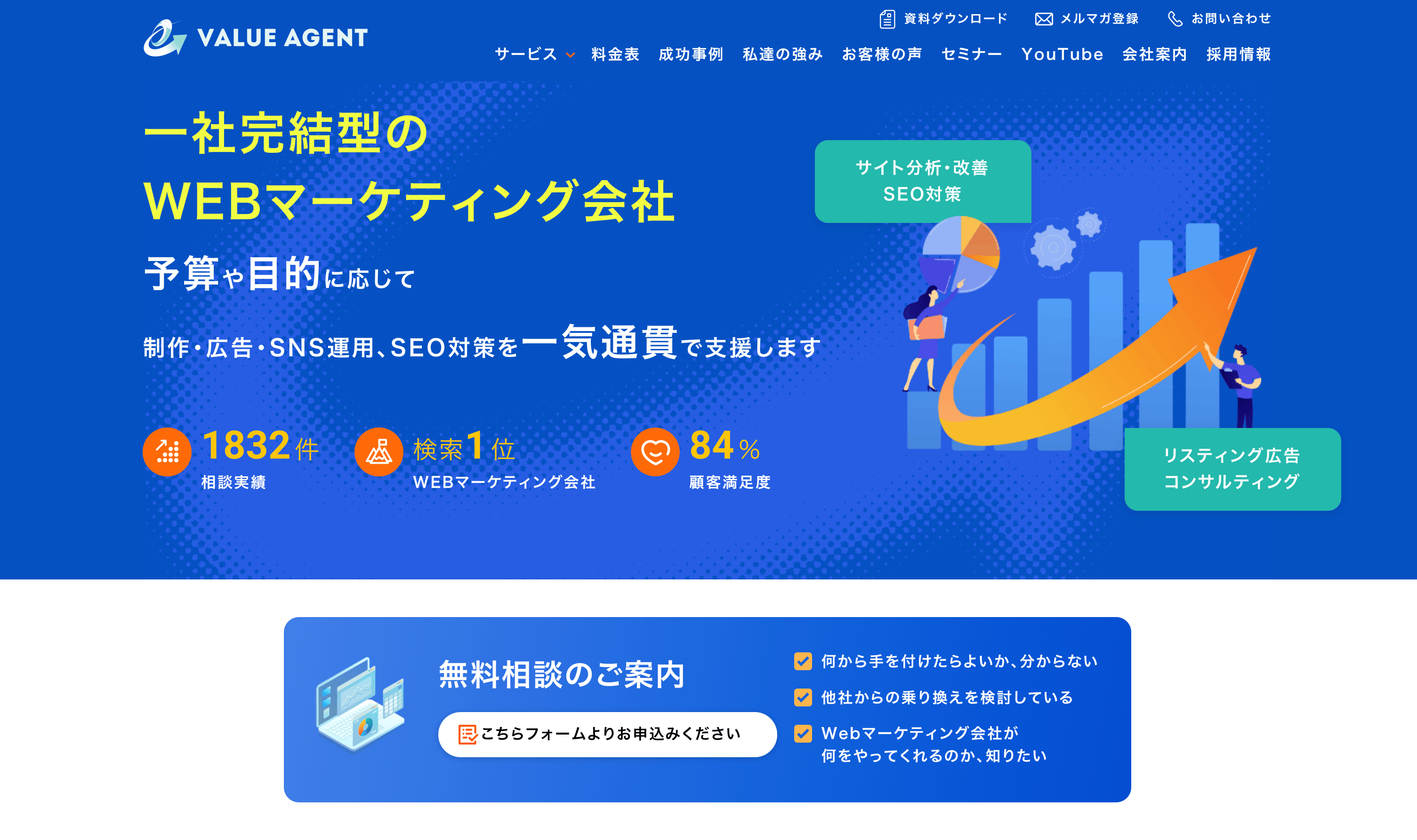 【成果追求】大阪府で集客力とマーケティングに強みを持つホームページ制作会社9選