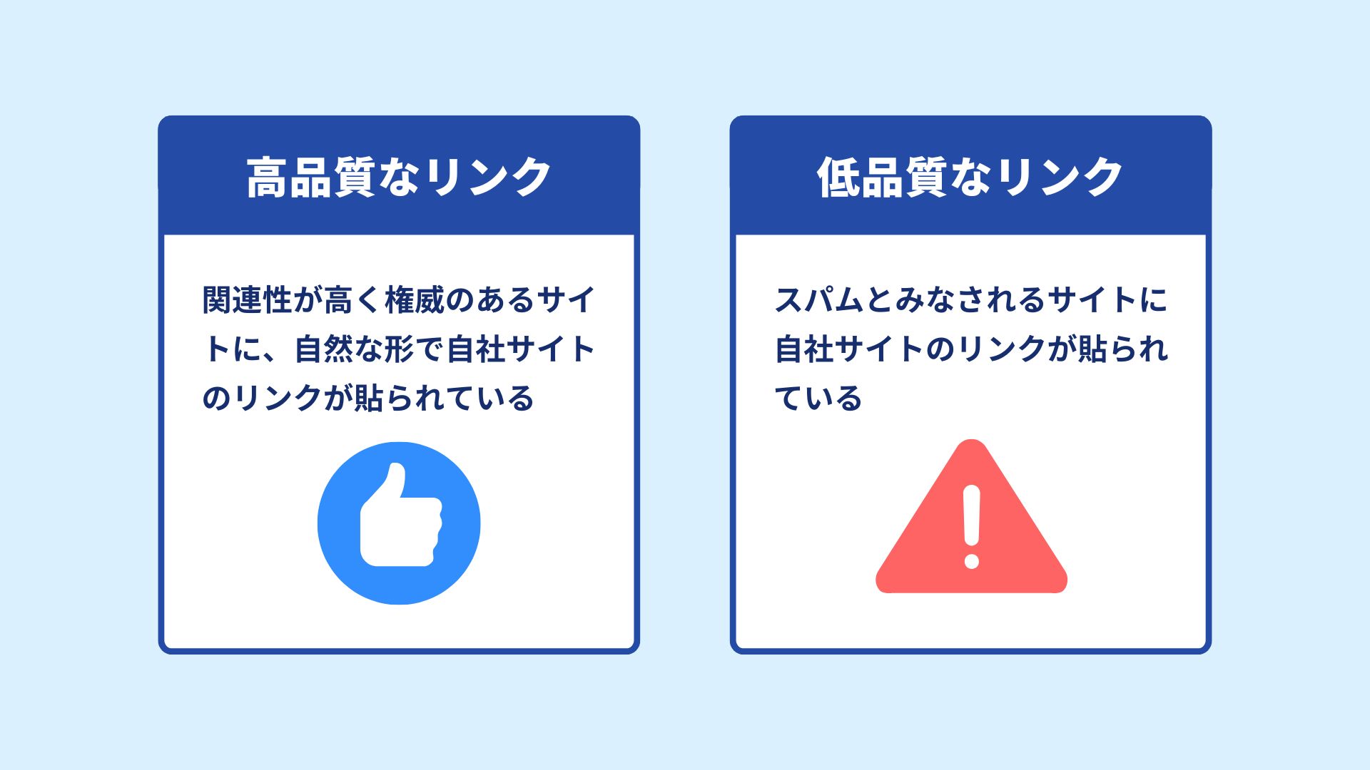 高品質な相互リンクと低品質な相互リンク