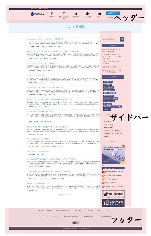 ヘッダー・フッター・サイドバー