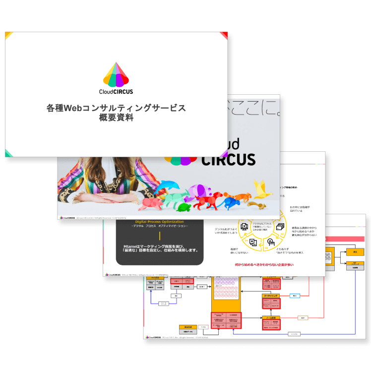グロースマーケティングプラン概要資料